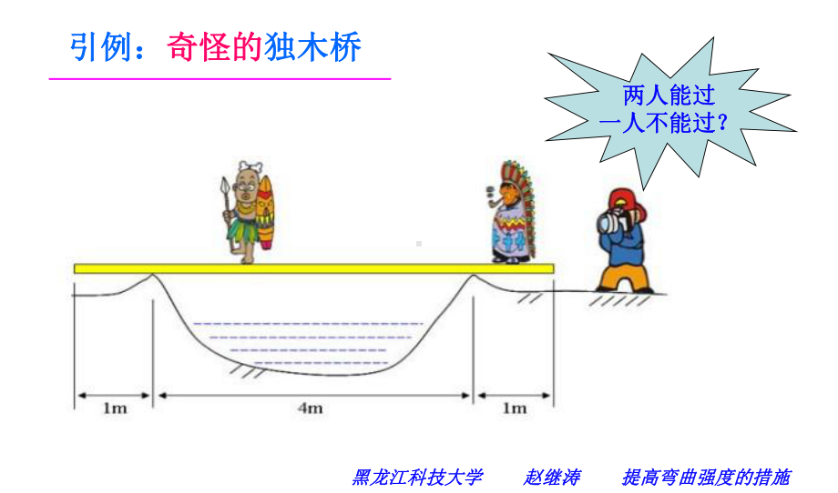 提高弯曲强度的措施Measuresofimprovingthebending课件.ppt_第2页