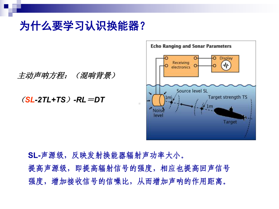 换能器技术概述课件.ppt_第2页