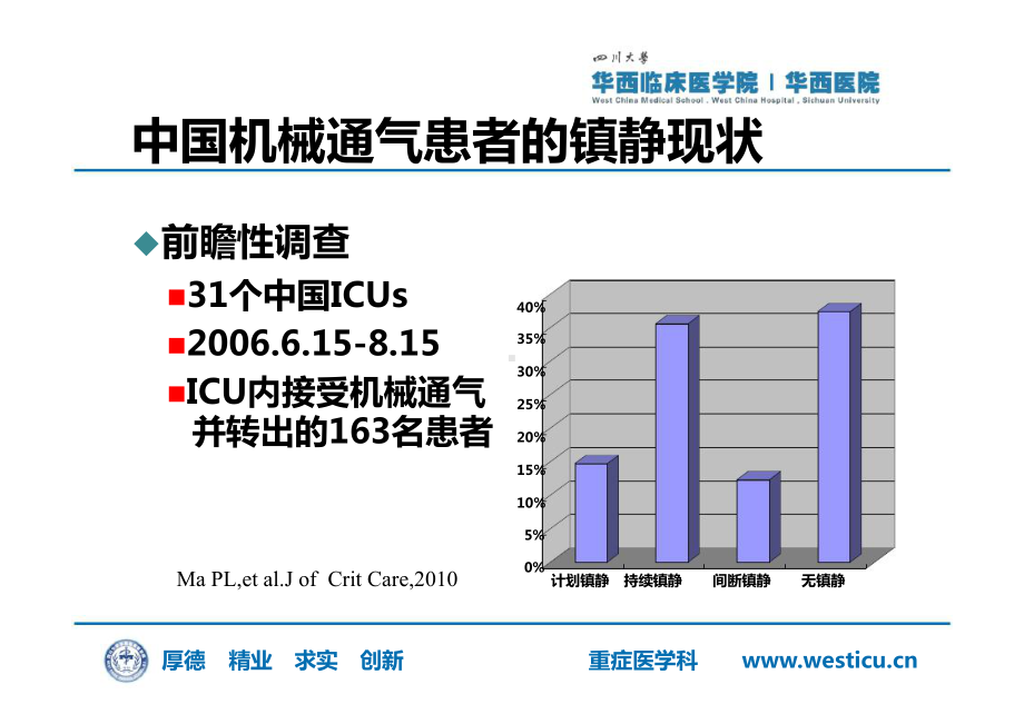 机械通气患者的镇痛镇静课件.ppt_第3页