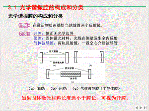 激光原理学习课件.pptx