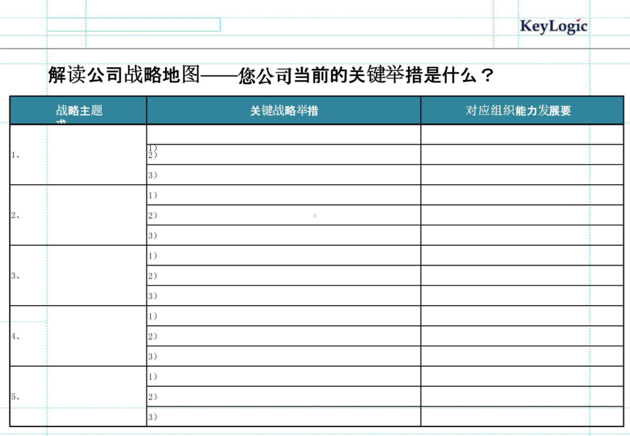 从战略地图到学习地图讲课资料课件.pptx_第3页