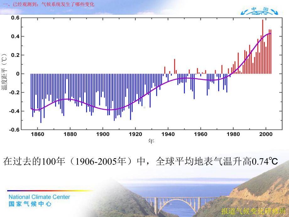 气候变化对环境和人类生活的影响课件.ppt_第3页