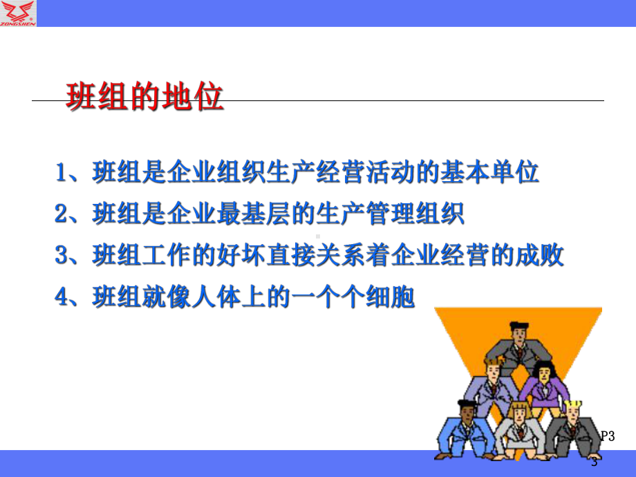 班组长管理工具及技巧知识概述课件.pptx_第3页