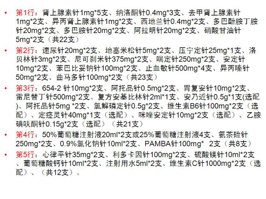 多巴酚丁胺多巴胺阿拉明间羟胺课件.ppt_第3页