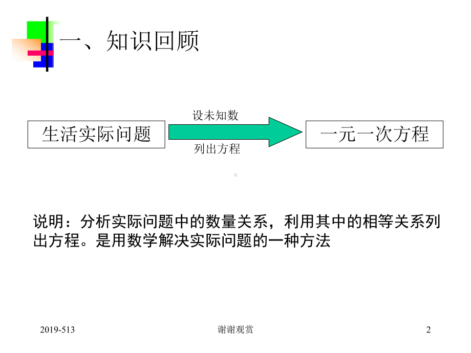 实际问题与一元一次方程-方案选择问题课件.ppt_第2页