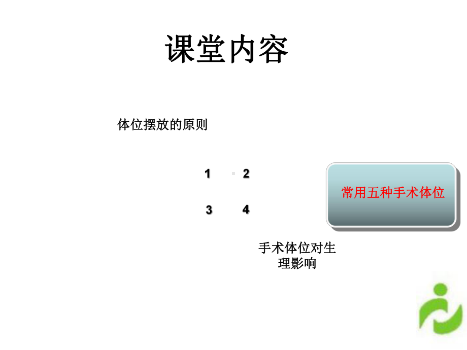 手术体位-终极版讲课教案课件.ppt_第2页