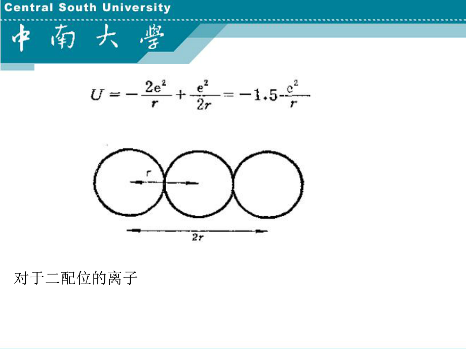 湿法冶金配位化学-第2章课件.ppt_第3页