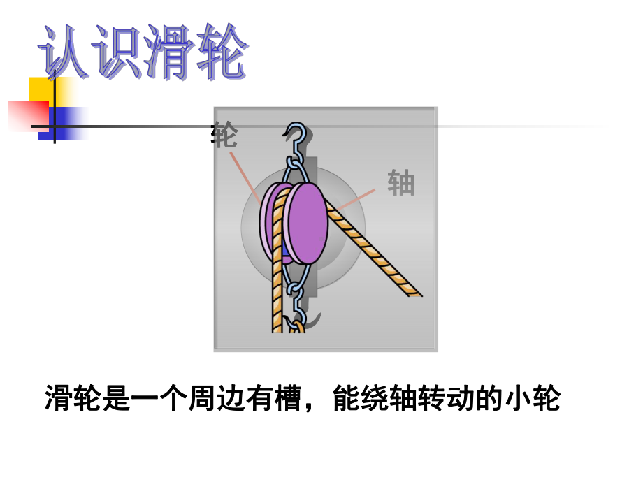 探究滑轮的作用课件.ppt_第3页