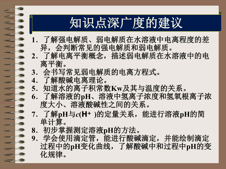 水溶液中的离子平衡复习课课件.ppt_第3页