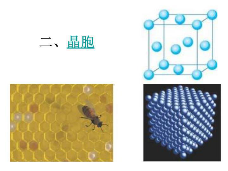 最新晶体的常识2课件.ppt_第3页