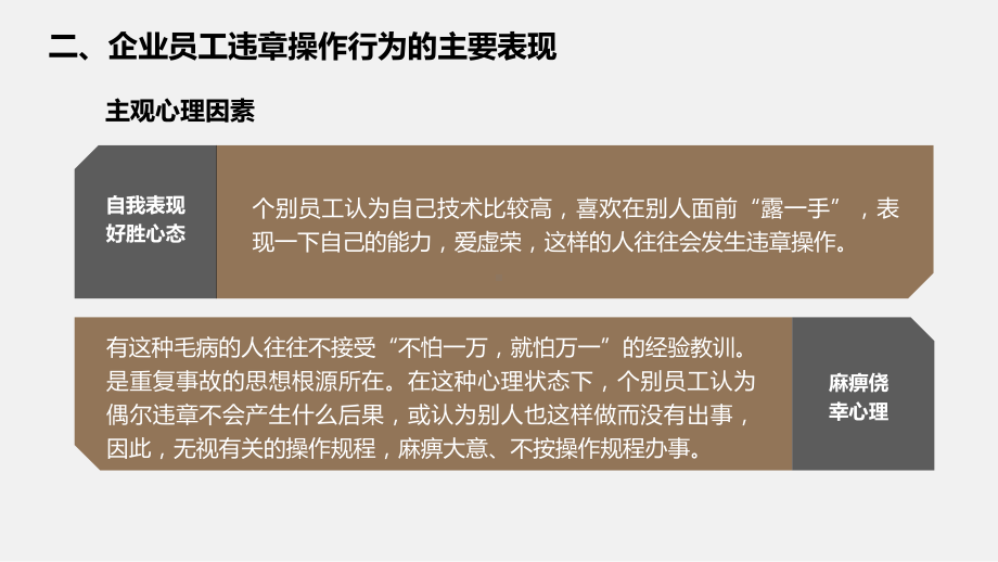 员工违章行为原因分析及对策措施课件.pptx_第3页