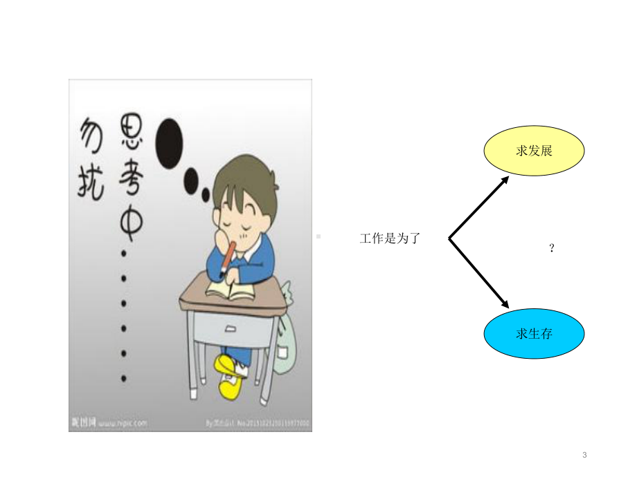 成功从优秀员工做起课件.ppt_第3页