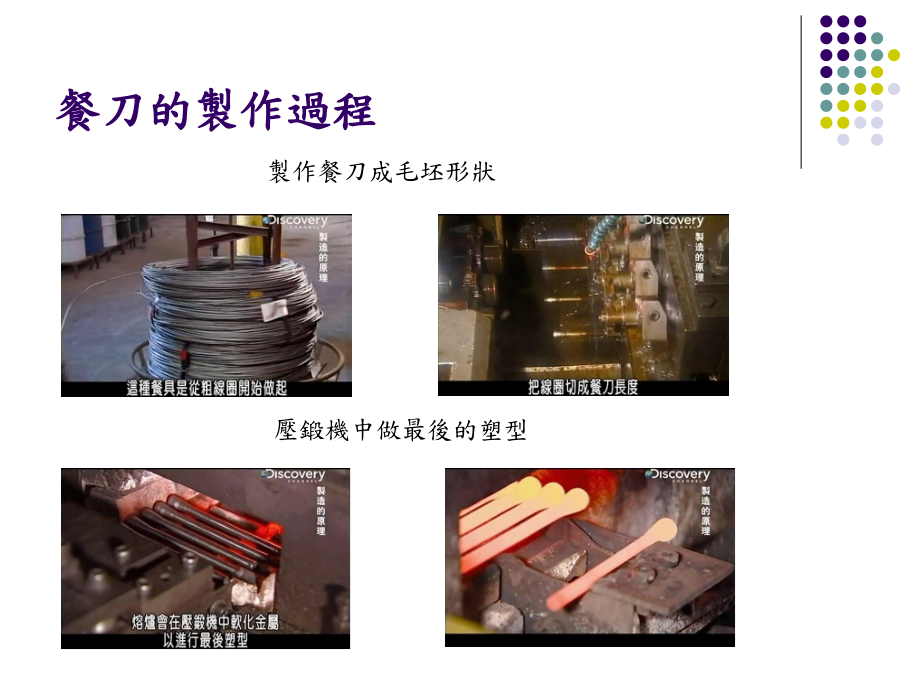 现代制造学影片介绍课件.ppt_第2页