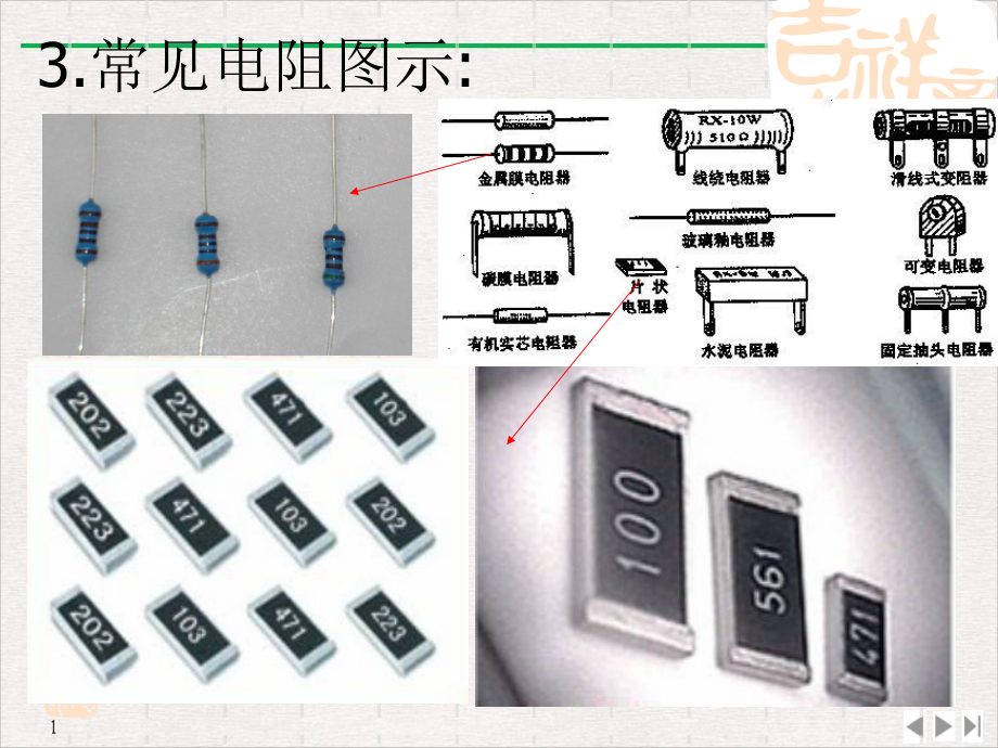 电子元器件选择与应用优质推荐课件.pptx_第3页