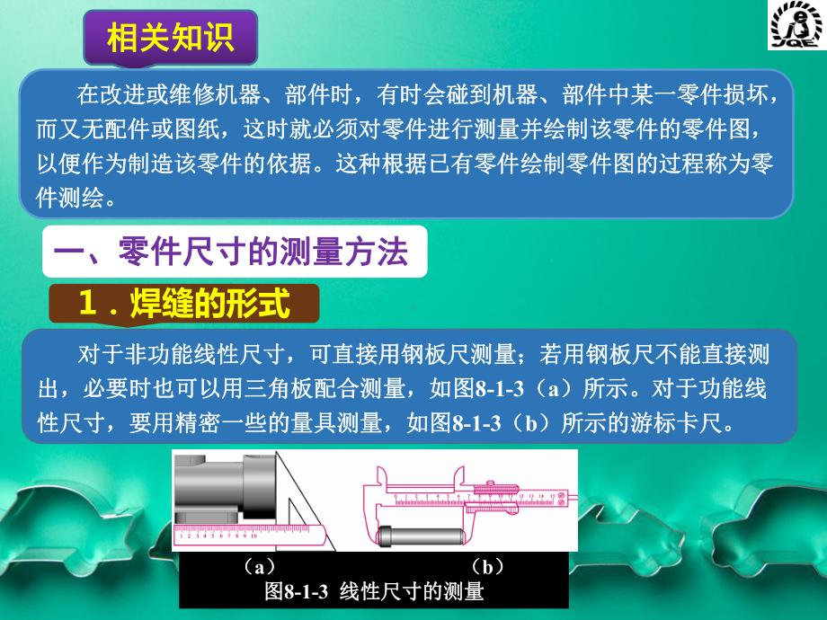 机械制图项目--项目八-典型零件的测绘课件.ppt_第3页