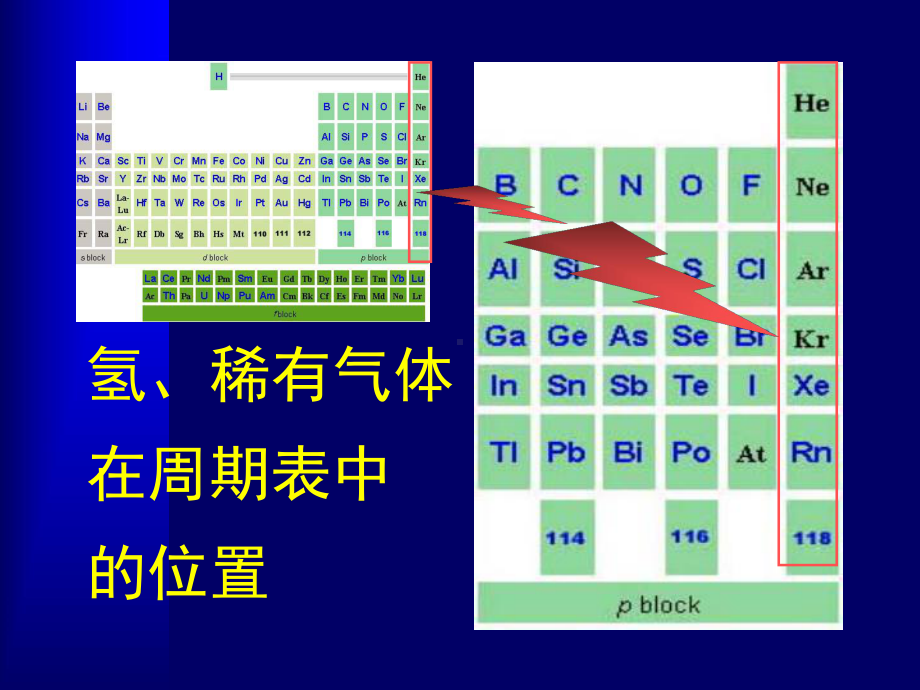 无机化学教学课件18章氢和稀有气体.ppt_第2页