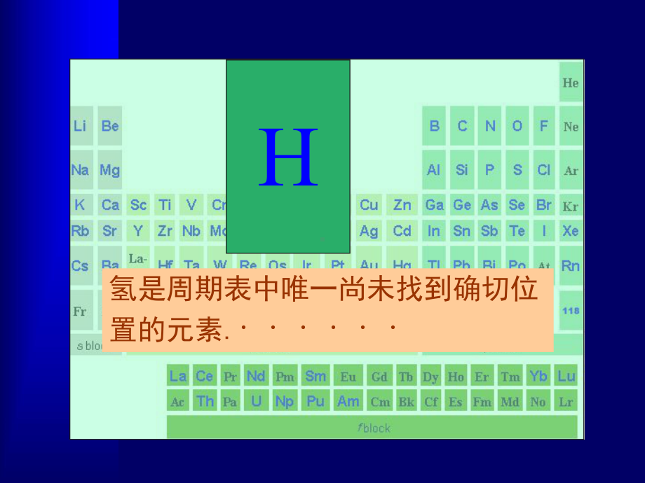 无机化学教学课件18章氢和稀有气体.ppt_第3页