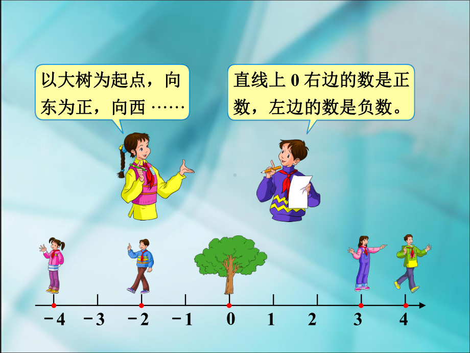 最新-正负数的表示及比较-课件.ppt_第3页