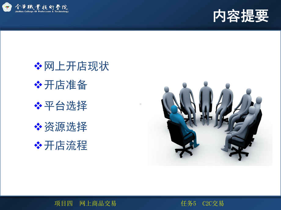 电子商务实务45-C2C交易课件.ppt_第2页