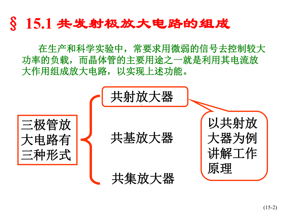 基本放大电路知识课件.ppt_第3页