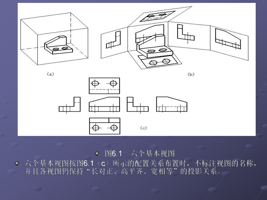 机件常用的表达方式课件.ppt_第2页