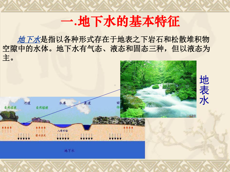 地下水的地质作用课件.ppt_第2页