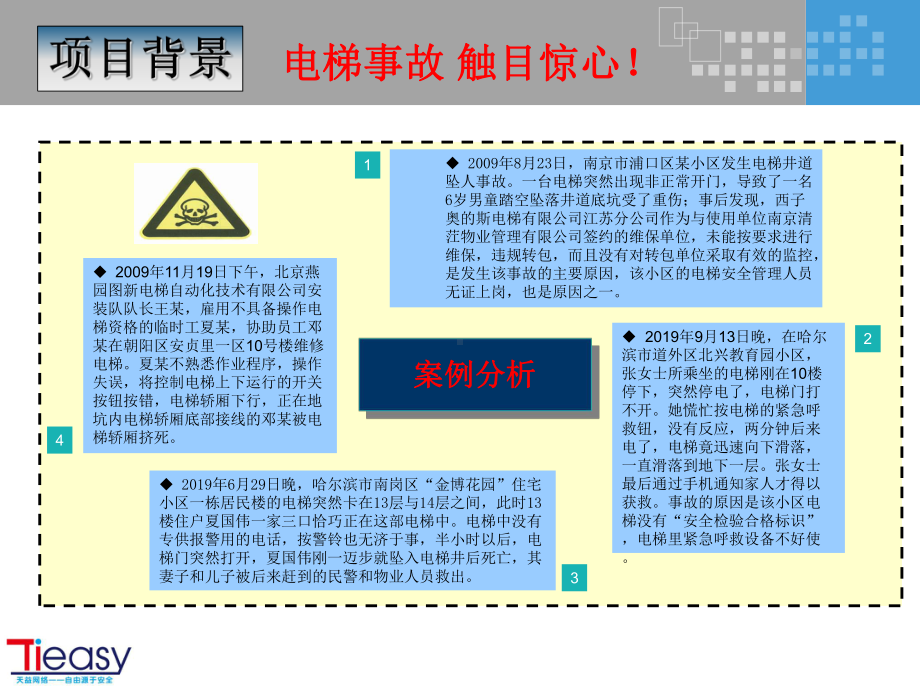 电梯维保管理系统-课件.ppt_第3页