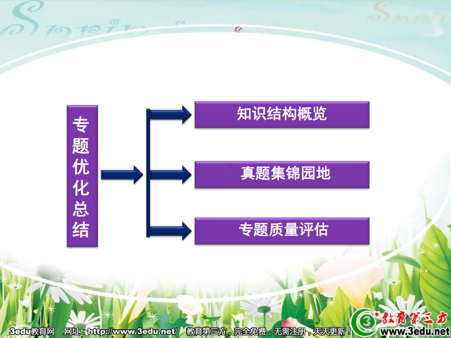 人民代表大会正式版课件.ppt_第2页