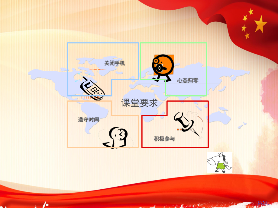 岗位说明书编写课件.ppt_第2页