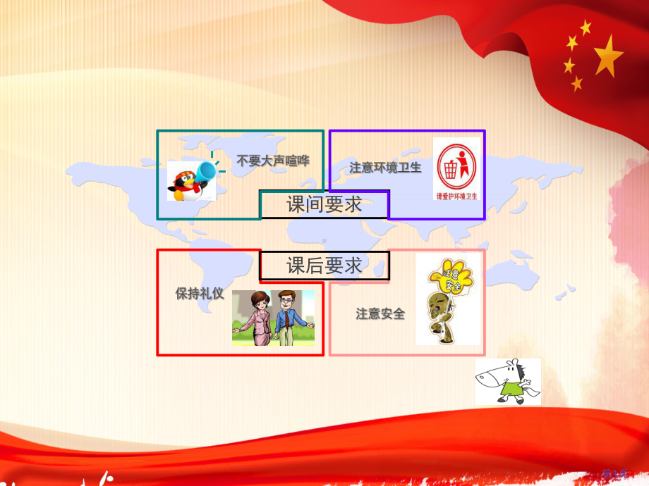 岗位说明书编写课件.ppt_第3页