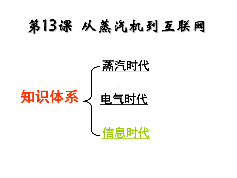 历史必修三第13课从蒸汽机到互联网课件.ppt_第2页