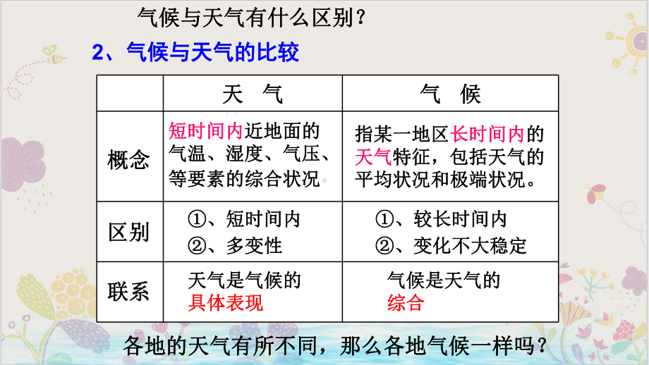 浙教版科学八年级上《气候和影响气候的因素》课堂课件1.pptx_第3页