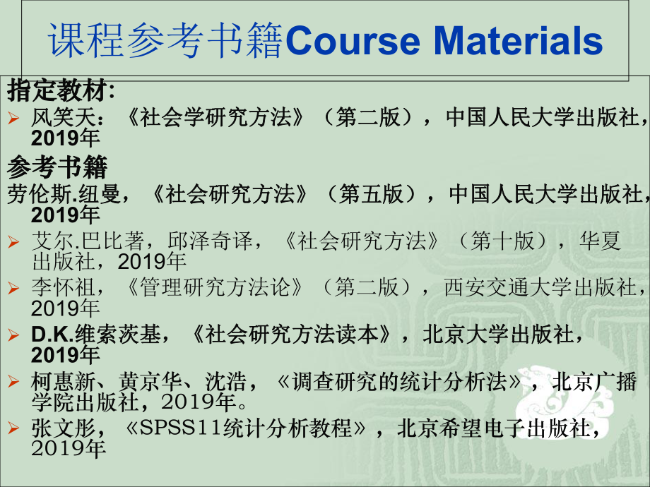 最新-社会科学研究方法课件-.ppt_第3页