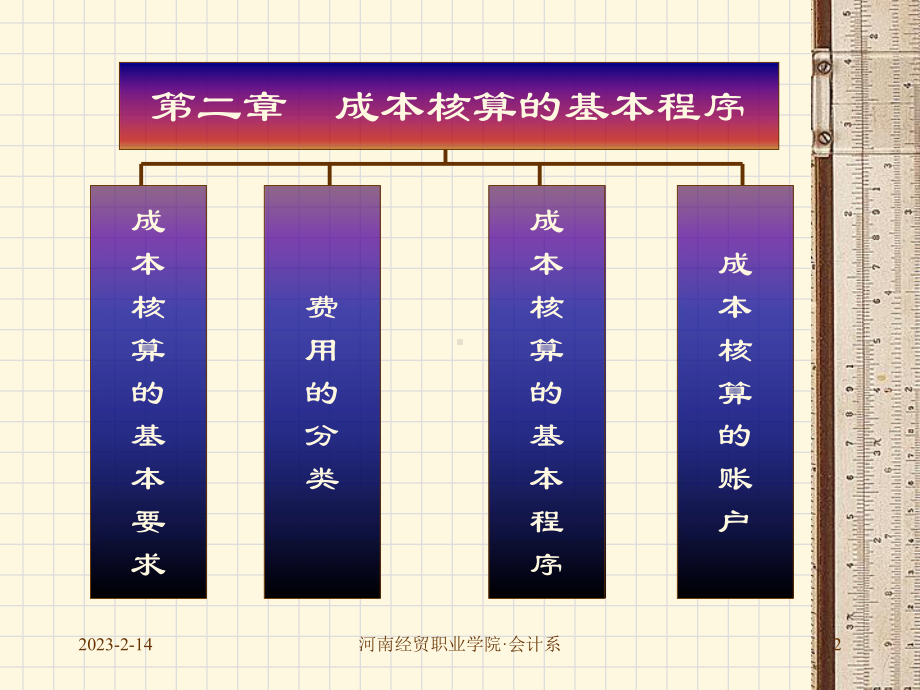 成本会计课件-成本核算的基本程序.ppt_第2页