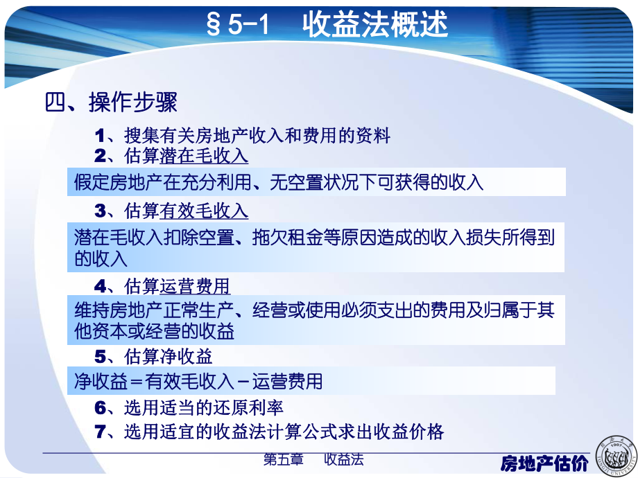 收益法培训课件.ppt_第3页