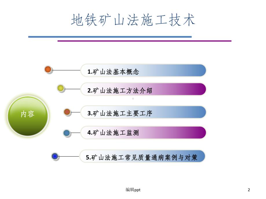 矿山法施工介绍课件.ppt_第2页