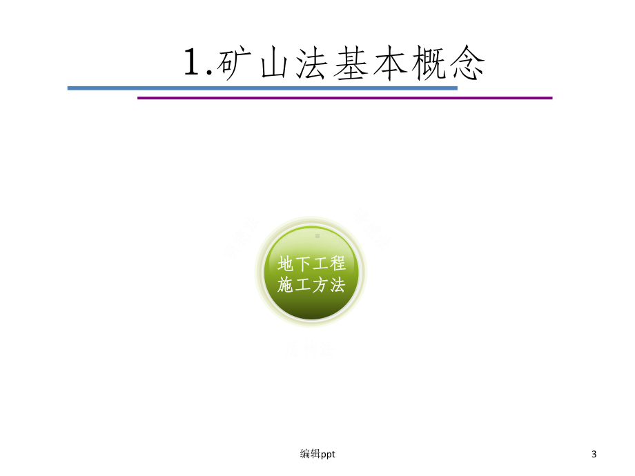 矿山法施工介绍课件.ppt_第3页