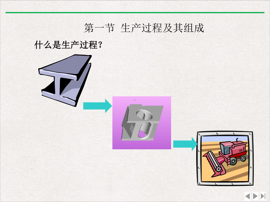 生产过程组织优质版课件.ppt_第2页