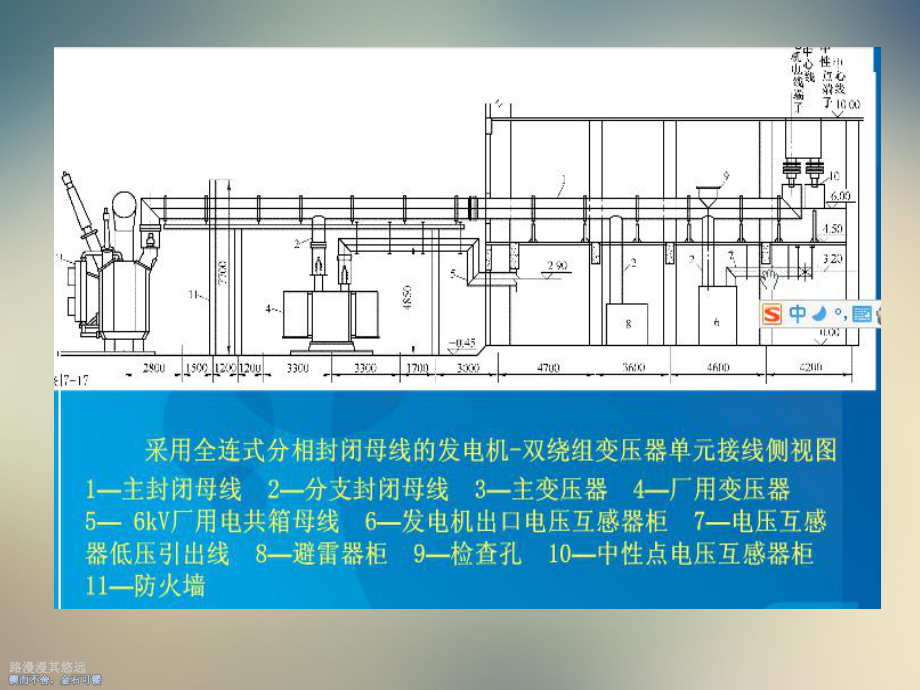 核电厂的电气主接线及厂用电课件.ppt_第3页