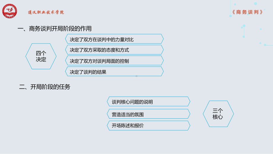 商务谈判开局策略课件.ppt_第3页