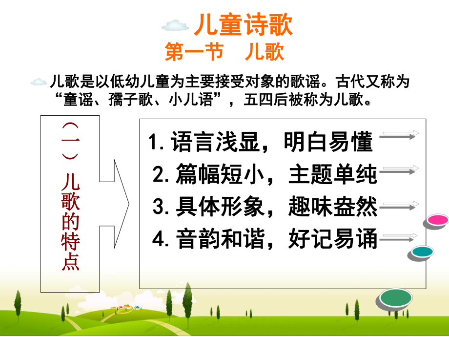 儿童文学教学课件.ppt_第1页