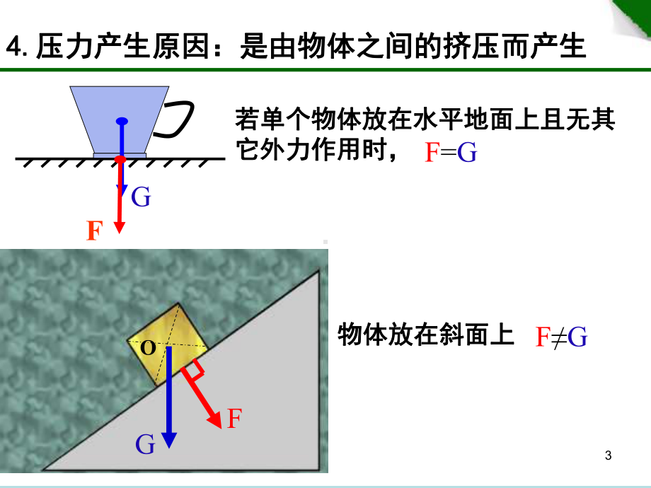 沪科版《81压力的作用效果》课件.ppt_第3页