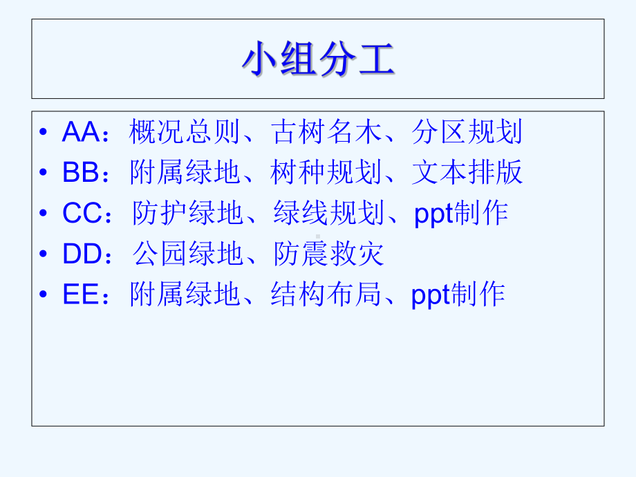 城市绿地系统规划报告课件.pptx_第2页