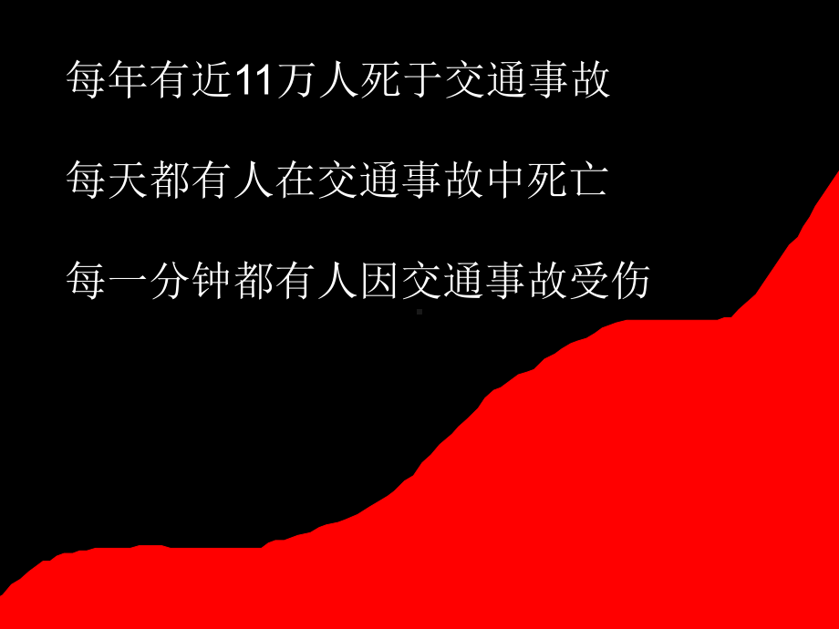 女性安全出行课件.ppt_第3页