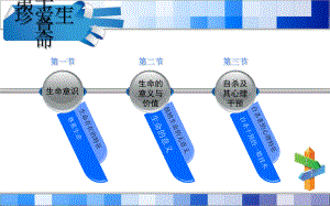 心理健康-第十二章课件.ppt