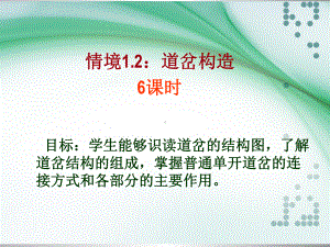 情境12道岔结构讲解课件.ppt