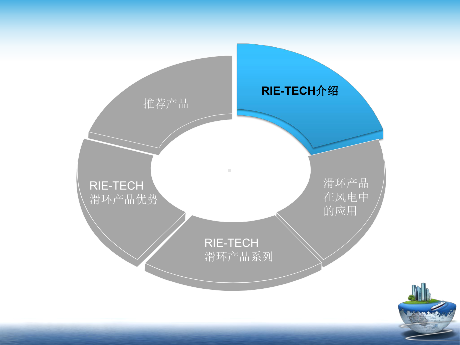 滑环产品演示资料课件.ppt_第3页