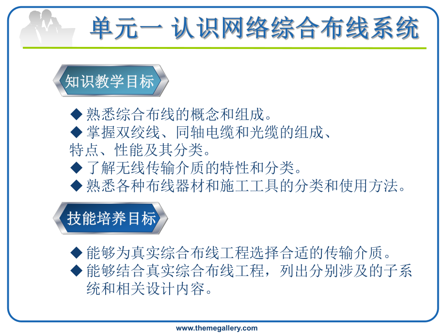 单元01-认识网络综合布线系统课件.ppt_第2页