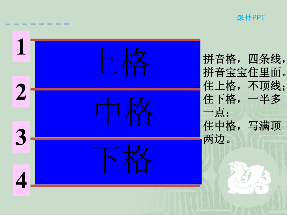 汉语拼音复习课课件.ppt_第3页