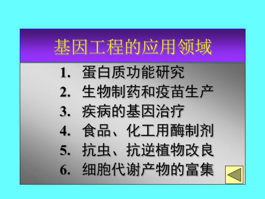 最新基因表达与蛋白质纯化技术探讨课件.ppt_第3页